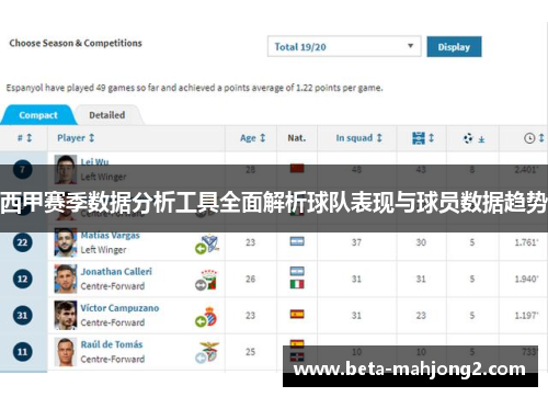 西甲赛季数据分析工具全面解析球队表现与球员数据趋势