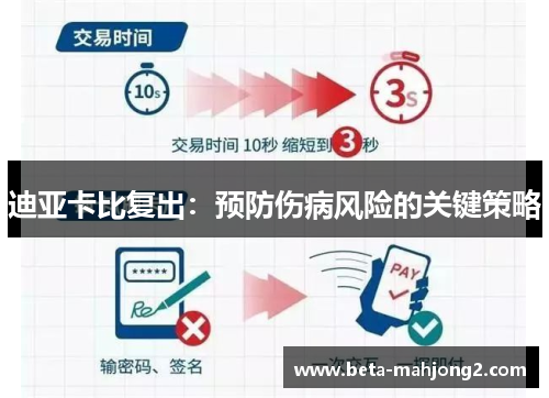 迪亚卡比复出：预防伤病风险的关键策略