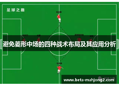 避免菱形中场的四种战术布局及其应用分析