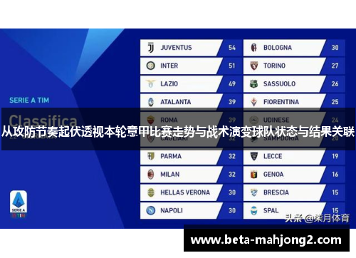 从攻防节奏起伏透视本轮意甲比赛走势与战术演变球队状态与结果关联