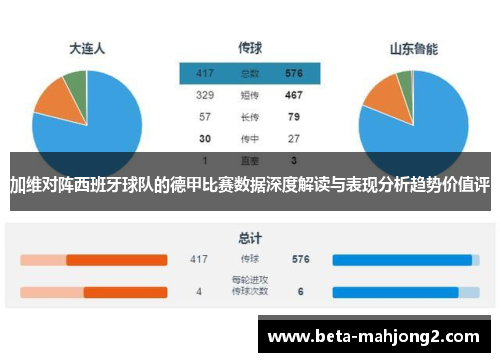 加维对阵西班牙球队的德甲比赛数据深度解读与表现分析趋势价值评
