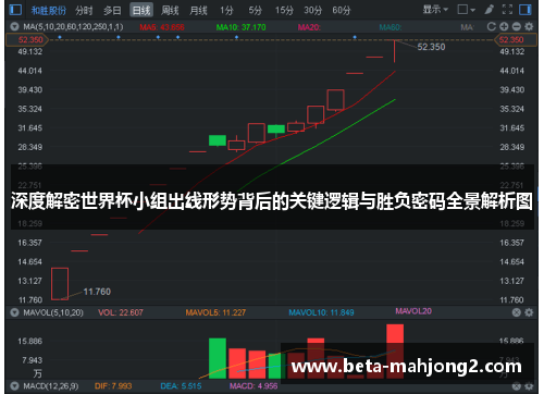 深度解密世界杯小组出线形势背后的关键逻辑与胜负密码全景解析图