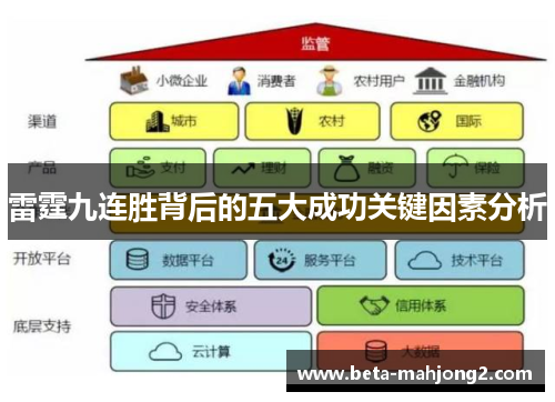 雷霆九连胜背后的五大成功关键因素分析