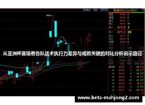 从亚洲杯赛场看各队战术执行力差异与成败关键的对比分析启示路径