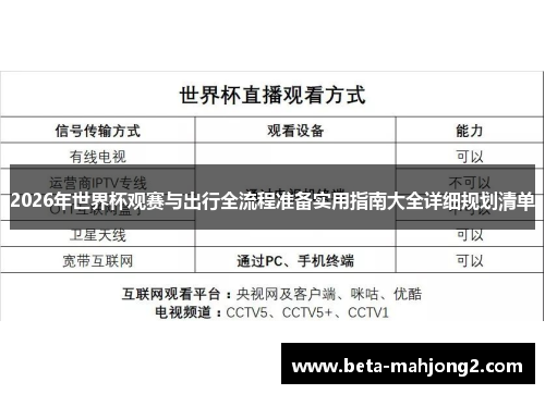 2026年世界杯观赛与出行全流程准备实用指南大全详细规划清单