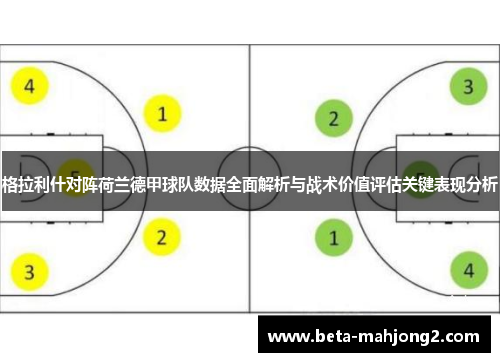 格拉利什对阵荷兰德甲球队数据全面解析与战术价值评估关键表现分析