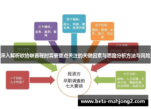 深入解析欧协联赛程时需要重点关注的关键因素与思路分析方法与风险 深入解析欧协联赛程时需要重点关注的关键因素与思路分析方法与风险